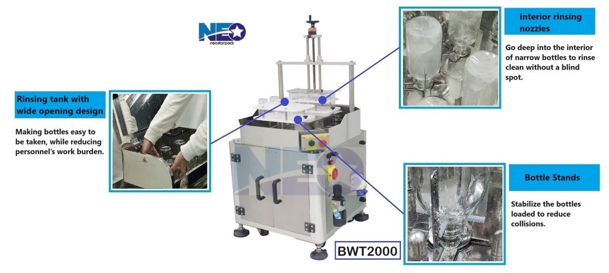 ボトル洗浄機bwt2000の詳細