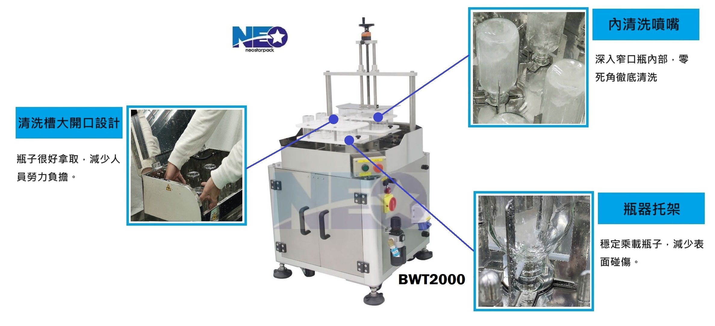 半自動洗瓶機BWT2000細節圖